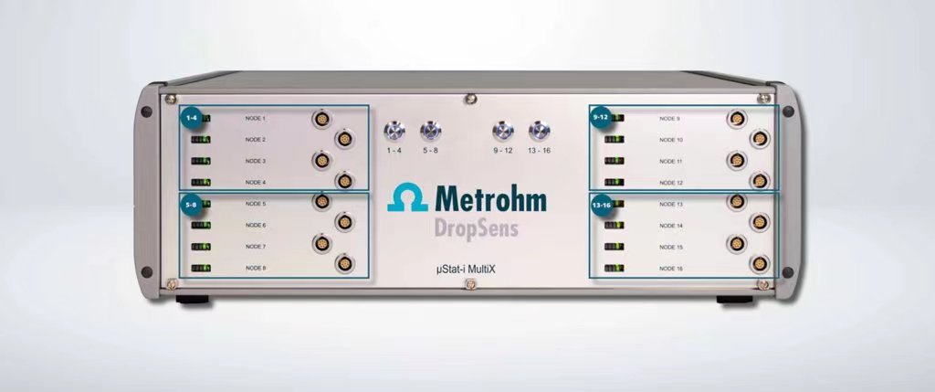 μStat-i MultiX多通道电化学工作站