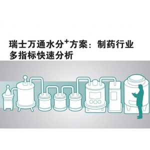 水分+方案：制药行业多指标快速分析
