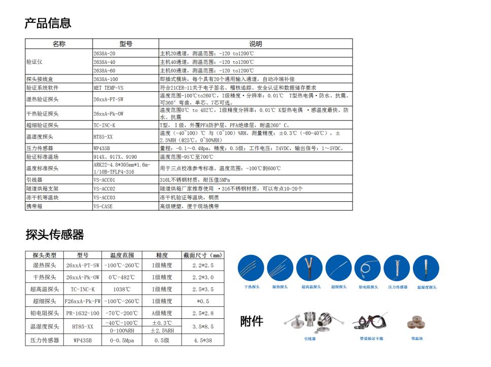 有线灭菌设备温度验证系统(图1)