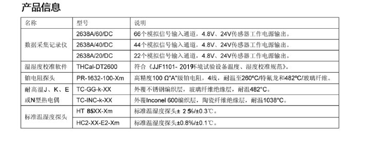 环境试验设备温湿度校准系统(图1)