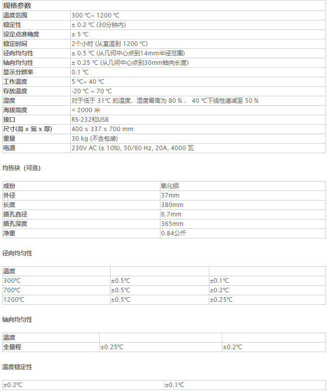 热电偶检定炉(图1)