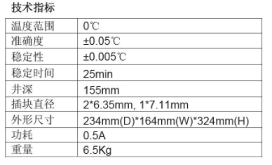 ZCDW-ZPC零点校准器(图1)