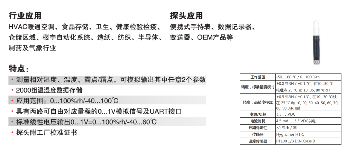 标准温湿度探头(图1)