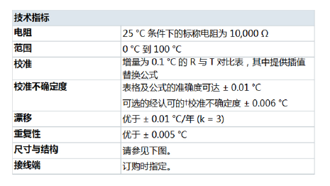 二等参考热电阻(图1)