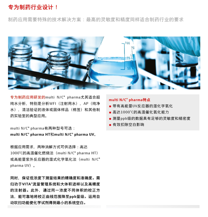 multi N/C Pharma制药专用总有机碳/总氮分析仪(图1)
