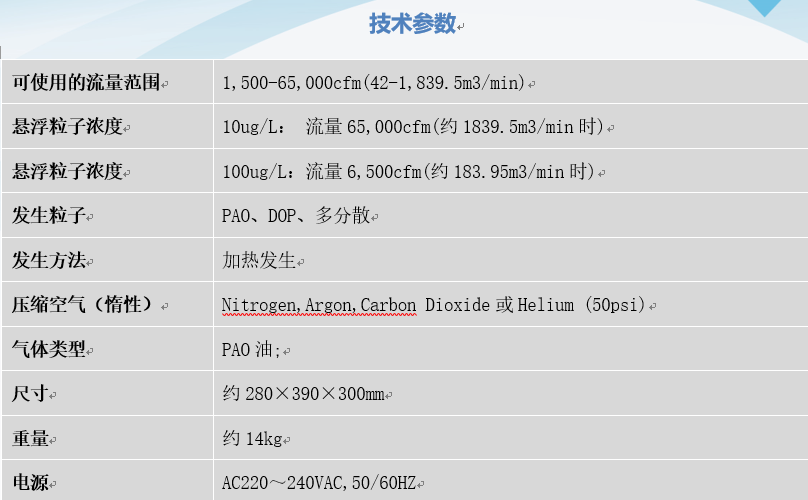 气溶胶发生器AG1800(图1)