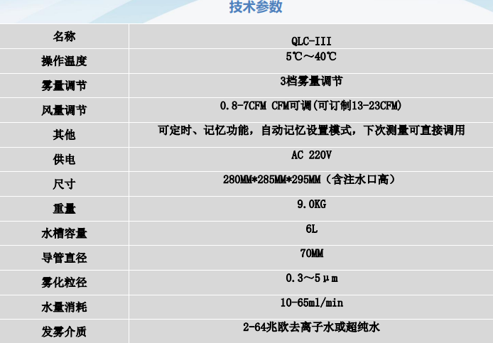气体流形测试仪QLC-III(图1)